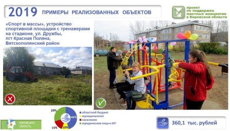 Семьи Кировской области могут подавать документы на предоставление регионального семейного капитала