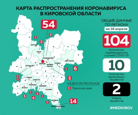 Распространение коронавирусной инфекции в Кировской области по состоянию на 16.04.2020