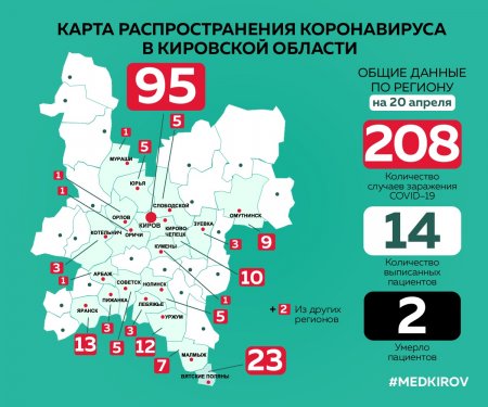 Информация о коронавирусе по Кировской области на 20.04.2020