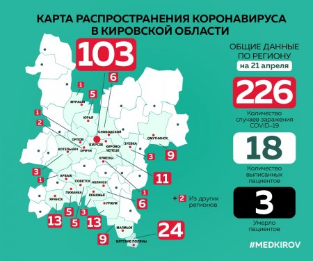 Информация о коронавирусе по Кировской области на 21.04.2020.