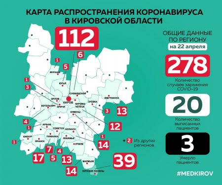 Информация о коронавирусе по Кировской области на 22.04.2020