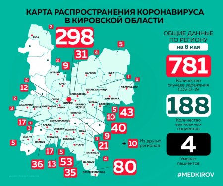 Территории распространения коронавирусной инфекции в Кировской области по состоянию на 08.05.2020