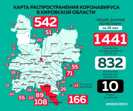Территории распространения коронавирусной инфекции в Кировской области по состоянию на 26.05.2020