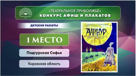Представители Кировской области стали победителями конкурса на лучшую разработку афиши и плаката фестиваля «Театральное Приволжье»
