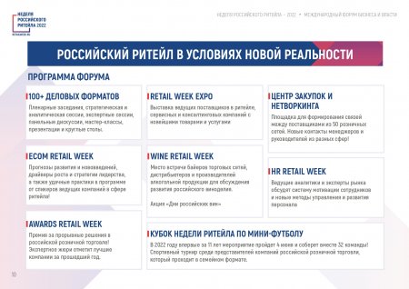 Международный Форум бизнеса и власти «Неделя Российского Ритейла»