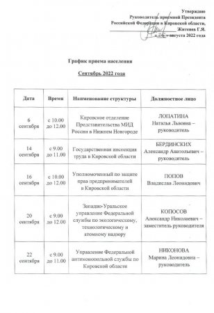 График приема населения в приемной Президента РФ в Кировской области сентябрь 2022 г