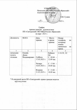 График приема граждан ПП Санчурский МО МВД Яранский на март 2023