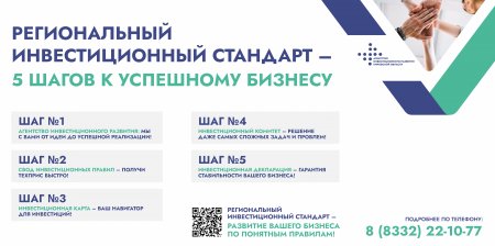Региональный инвестиционный стандарт Кировской области