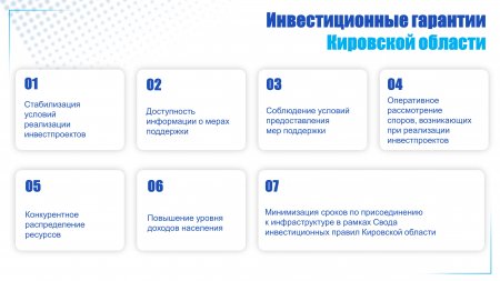 Инвестиционная декларация Кировской области