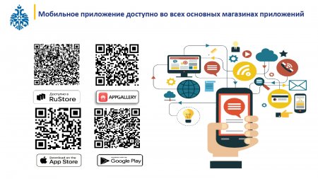 Мобильное приложение "МЧС России"