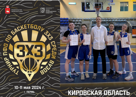Впервые в Перми сразятся студенческие команды по баскетболу «3х3» 