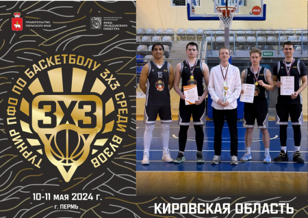 Впервые в Перми сразятся студенческие команды по баскетболу «3х3» 